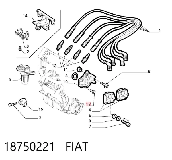  18750221 Fiat/Alfa/Lancia