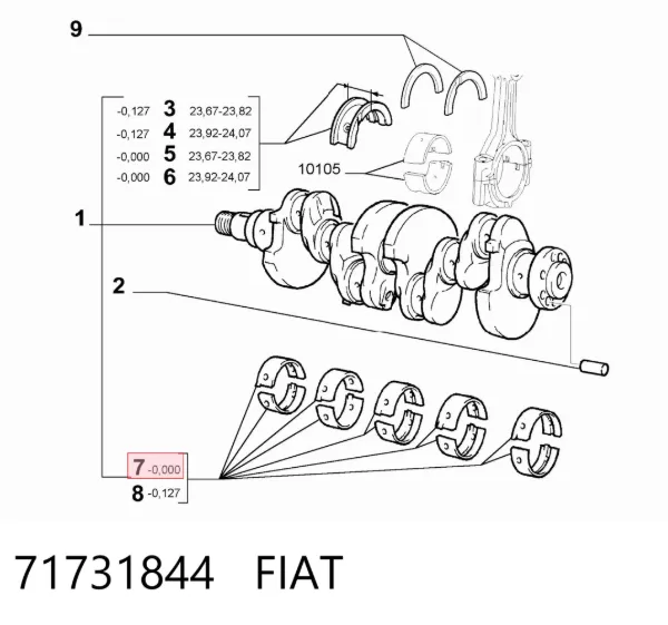 Juego de cojinetes de cigüeñal, estándar, STD 71731844 Fiat/Alfa/Lancia