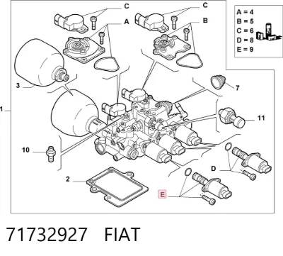 Solenoide de transmisión automática FIAT 71732927