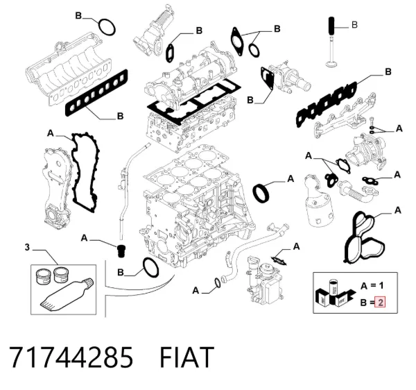 Juego de juntas superiores de motor 71744285 Fiat/Alfa/Lancia