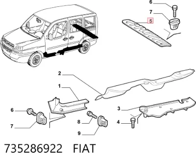Protector superior del parachoques trasero (estribo) FIAT 735286922