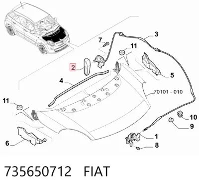 Palanca de apertura del capó FIAT 735650712