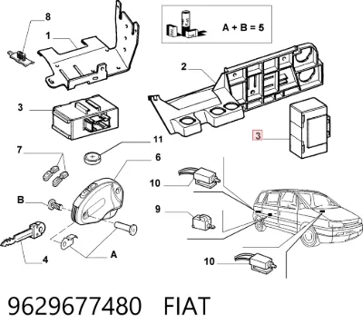 Módulo de cierre centralizado FIAT 9629677480