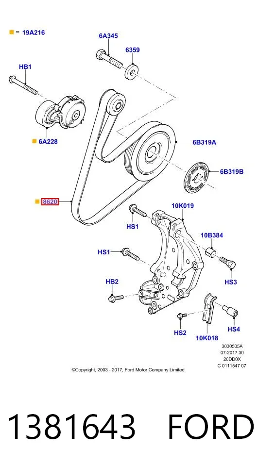Correa de alternador 1381643 Ford