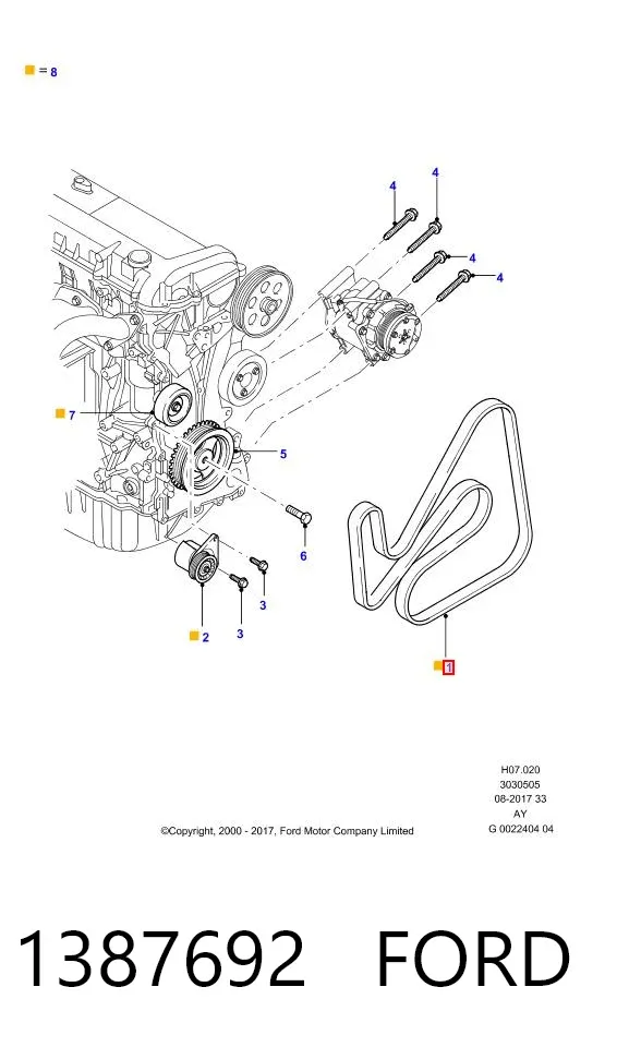 Correa de alternador 1387692 Ford