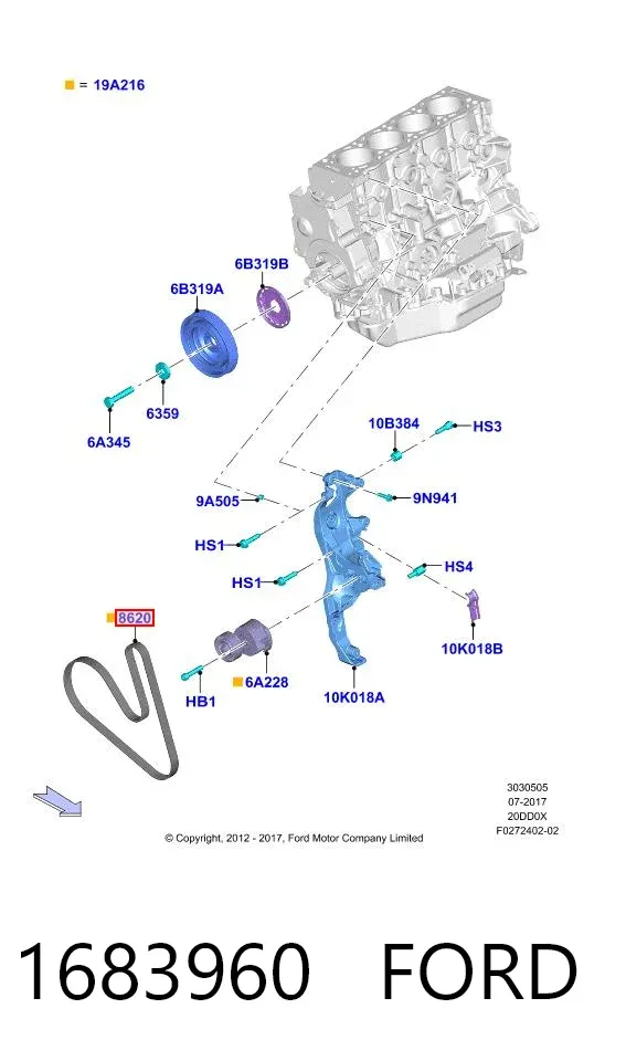 Correa de alternador 1683960 Ford