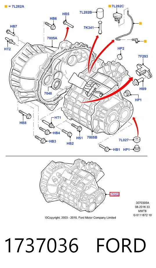 Caja de cambios Ford Kuga III