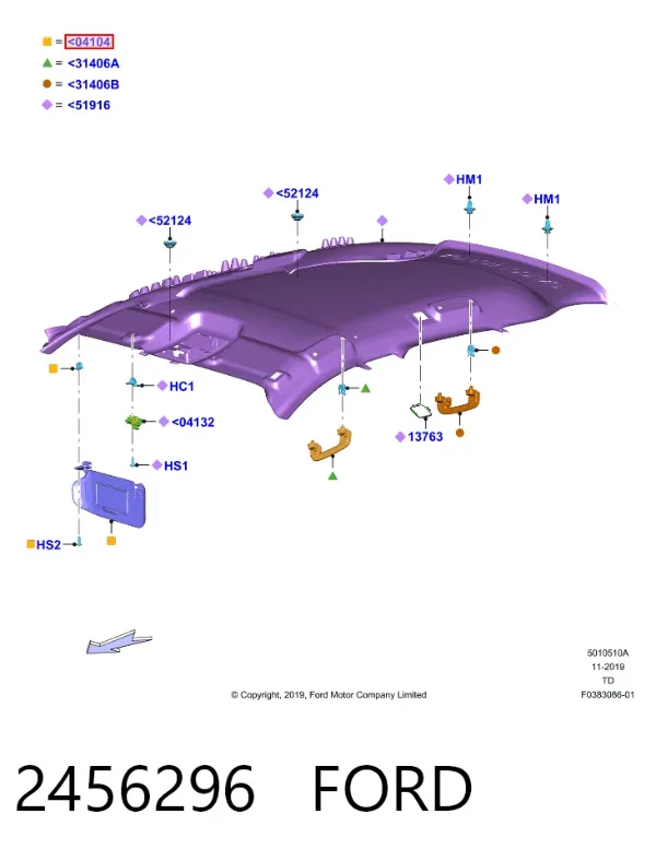 Parasol Ford Kuga III