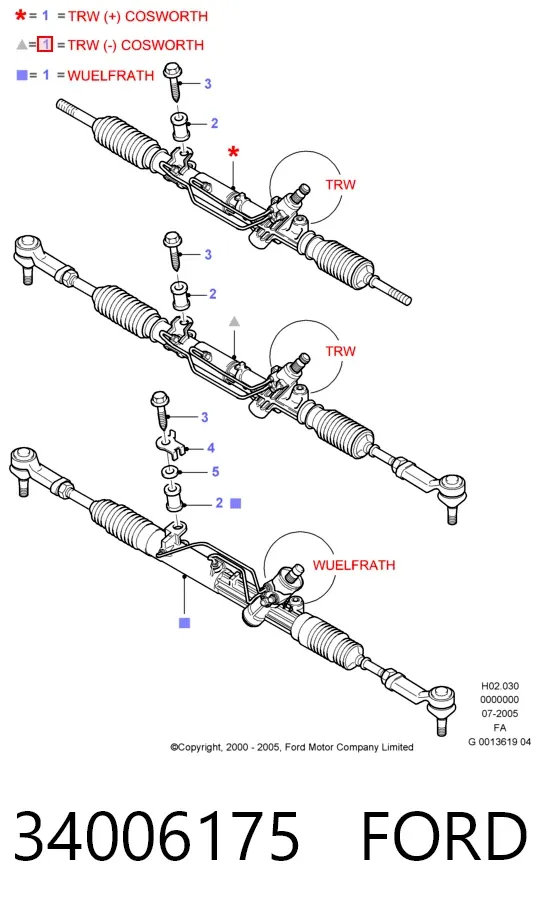 Cremallera de dirección 34006175 Ford