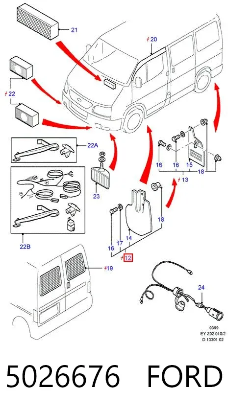 Guardabarros delanteros Ford Transit IV