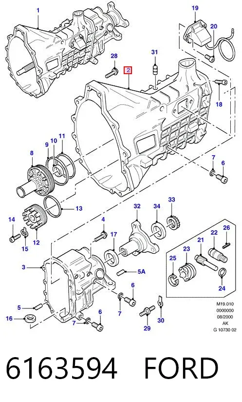 Caja de cambios Ford Sierra II