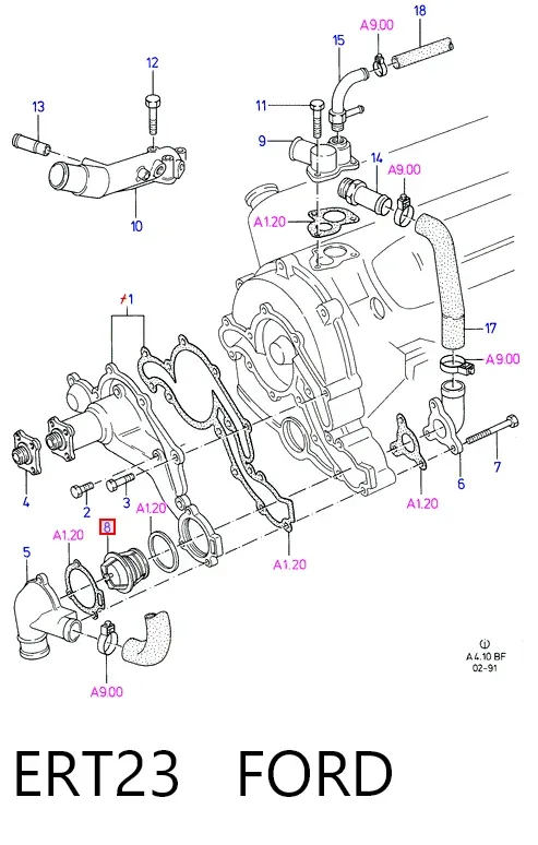 Termostato ERT23 Ford