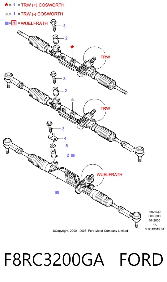 Cremallera de dirección F8RC3200GA Ford