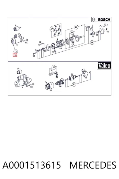 Kit de reparación de motor de arranque MERCEDES A0001513615