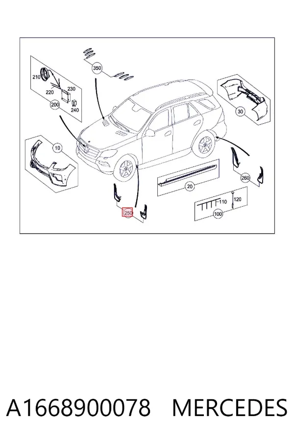 Guardabarros delanteros Mercedes ML/GLE W166