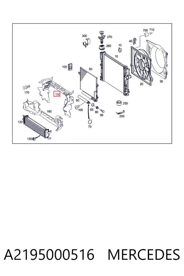 Deflector de aire del radiador A2195000516 Mercedes