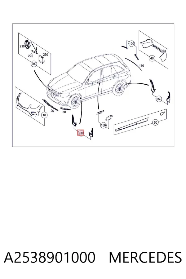 Guardabarros delanteros Mercedes GLC X253