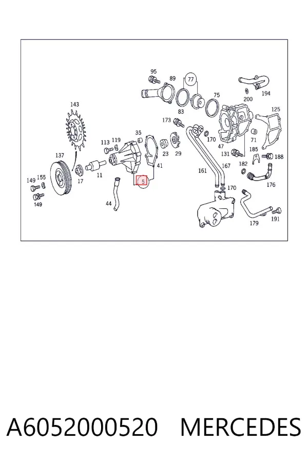 Bomba de agua A6052000520 Mercedes