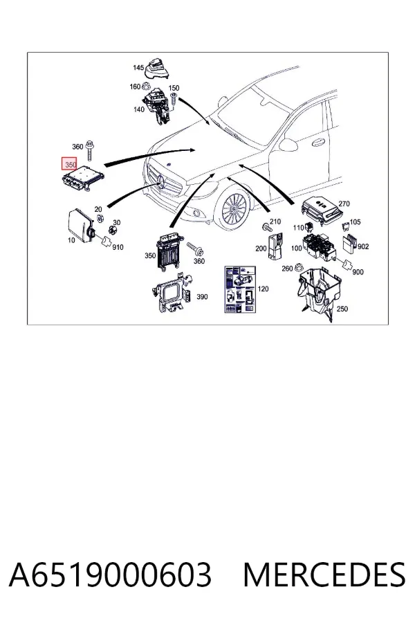 ECU A6519000603 Mercedes