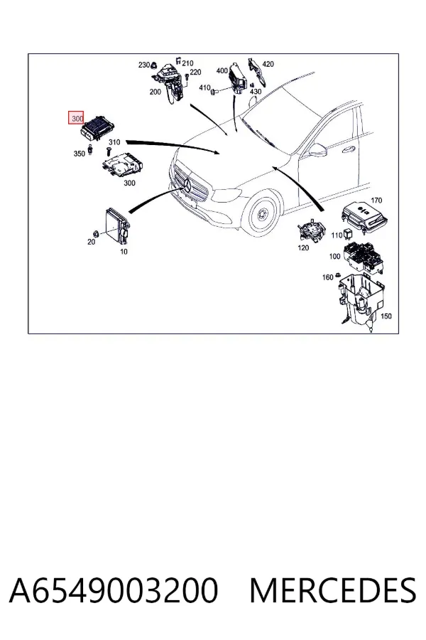ECU A6549003200 Mercedes
