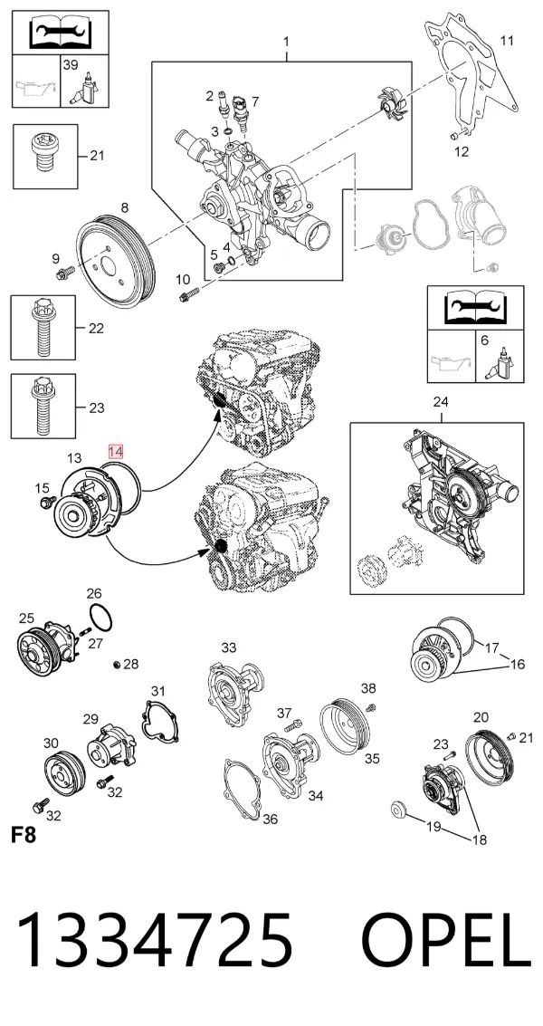 Junta de bomba de agua 1334725 Opel