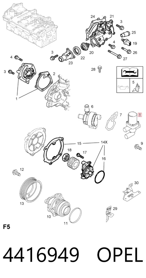 Válvula de control de líquido refrigerante 4416949 Opel
