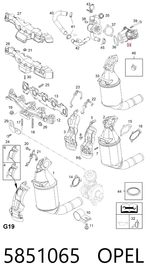 Válvula EGR 5851065 Opel