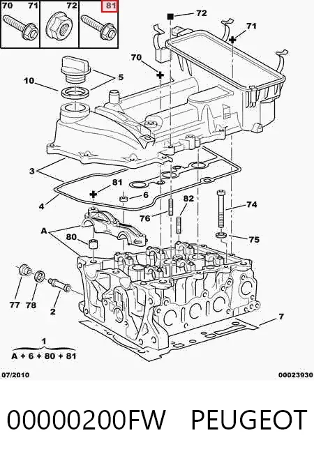 Culata 00000200FW Peugeot/Citroen