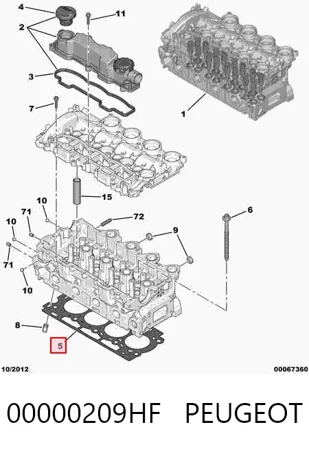 Junta de culata 00000209HF Peugeot/Citroen