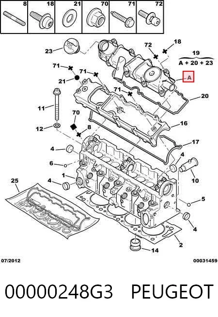 Tapa de balancines 00000248G3 Peugeot/Citroen