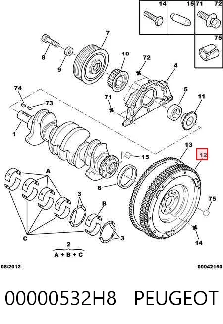 Volante motor 00000532H8 Peugeot/Citroen