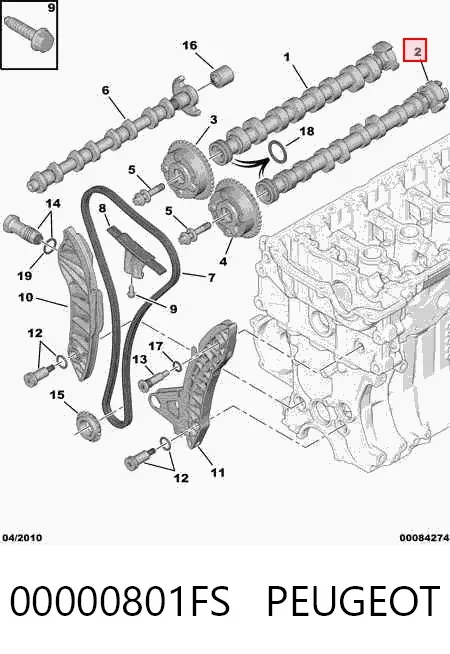  00000801FS Peugeot/Citroen