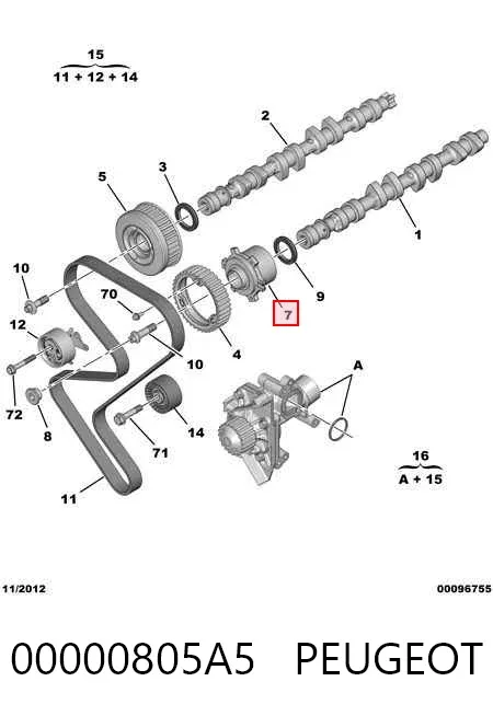 Regulador de fase de distribución 00000805A5 Peugeot/Citroen