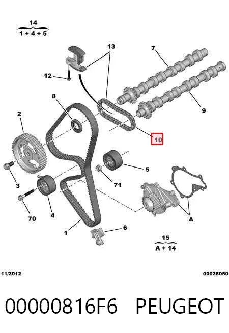 Cadena de distribución superior 00000816F6 Peugeot/Citroen