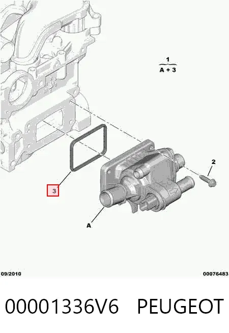Termostato 00001336V6 Peugeot/Citroen