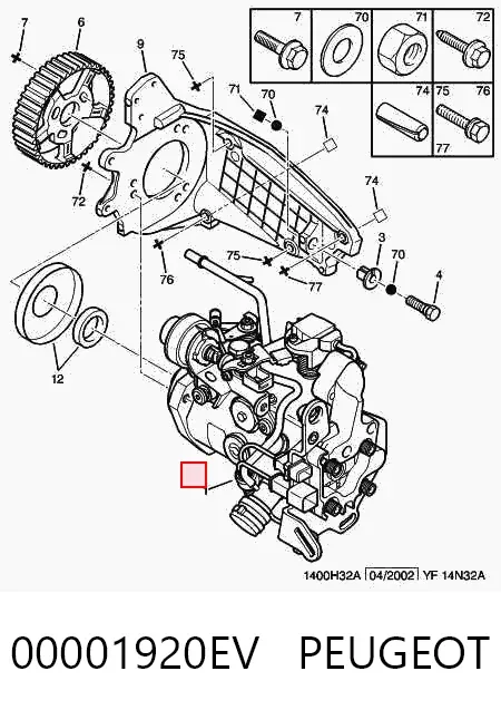 Bomba inyectora 00001920EV Peugeot/Citroen