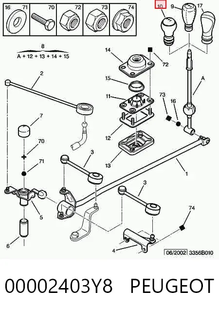 Pomo de palanca de cambios 00002403Y8 Peugeot/Citroen