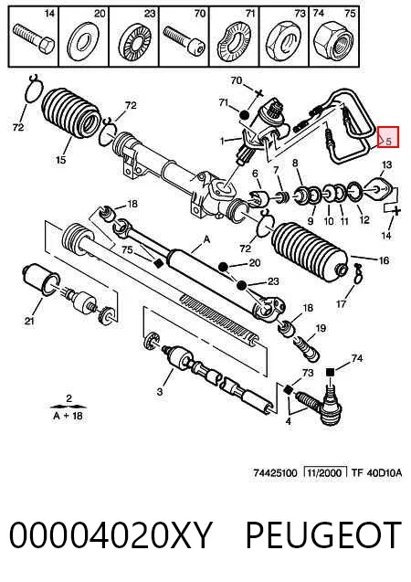 Tubos de la cremallera de dirección 00004020XY Peugeot/Citroen