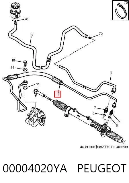 Manguera de alta presion de direccion, hidráulica 00004020YA Peugeot/Citroen