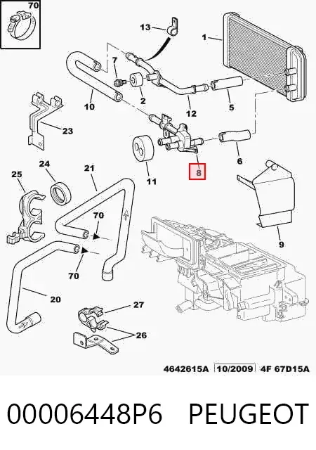 Válvula calefacción 00006448P6 Peugeot/Citroen