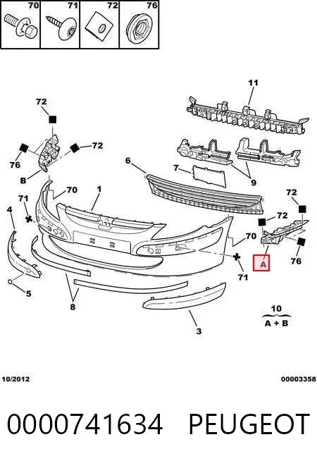 Kit de soportes/fijaciones del parachoques delantero 0000741634 Peugeot/Citroen