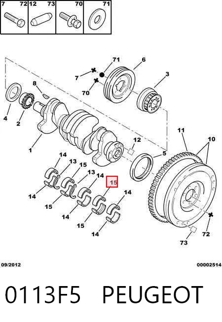Juego de cojinetes de cigüeñal, estándar, STD 0113F5 Peugeot/Citroen