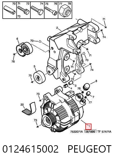 Alternador 0124615002 Peugeot/Citroen