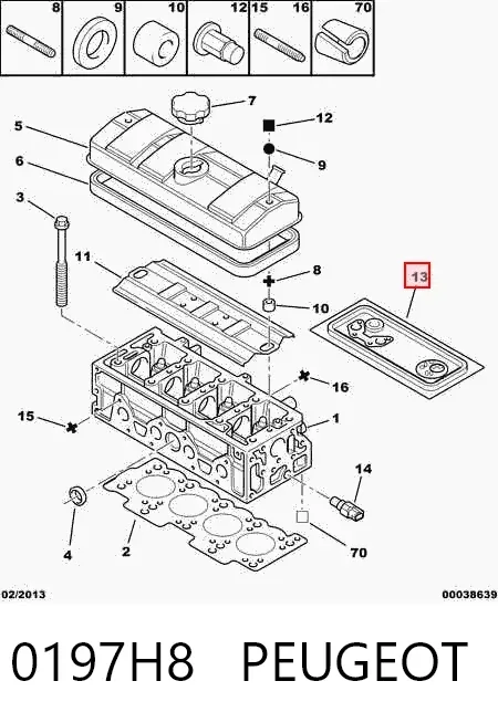 Juego de juntas superiores de motor 0197H8 Peugeot/Citroen
