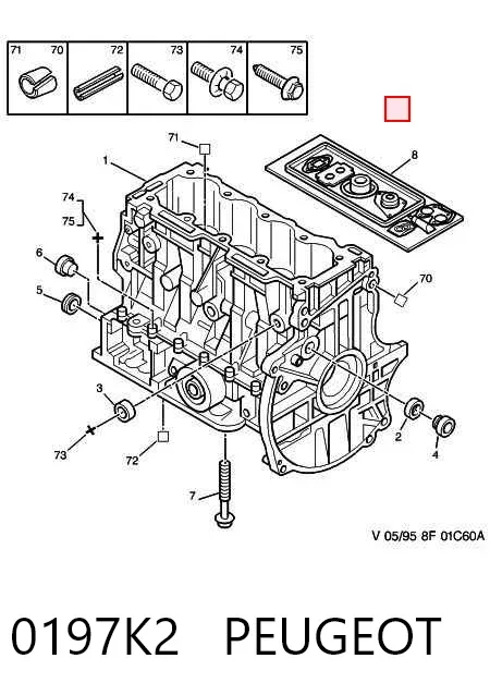 Juego de juntas para motor Citroen AX ZA
