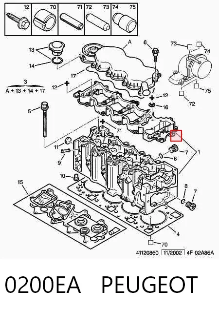 Culata 0200EA Peugeot/Citroen