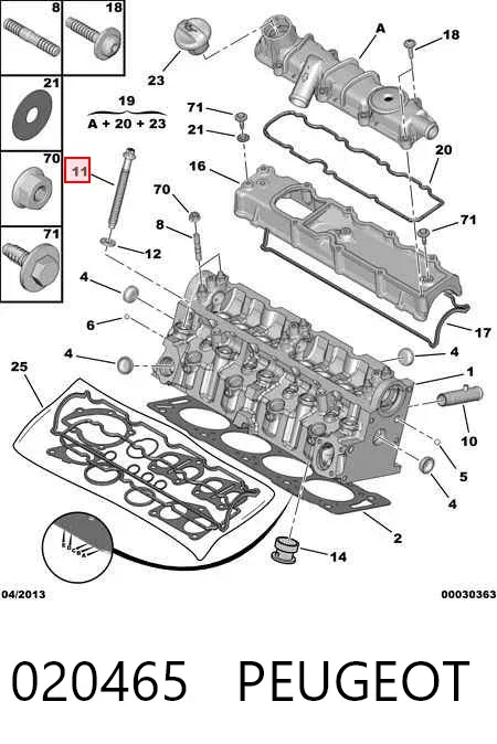 Tornillo culata 020465 Peugeot/Citroen
