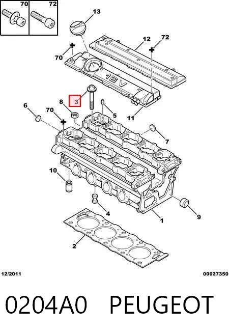Tornillo culata 0204A0 Peugeot/Citroen