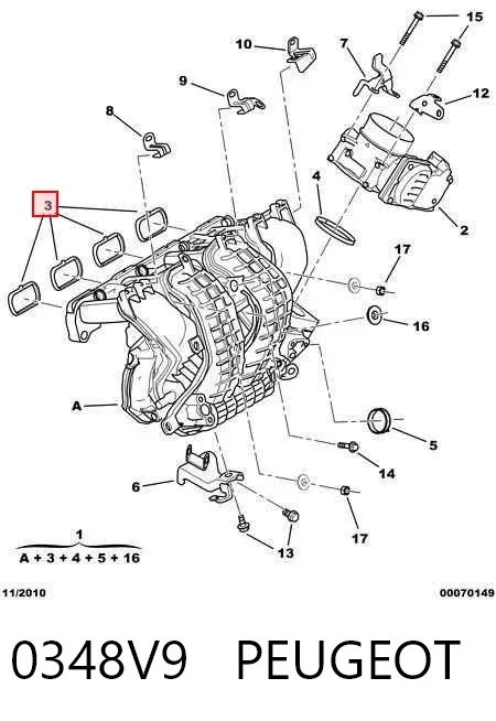 Junta de colector de admisión 0348V9 Peugeot/Citroen