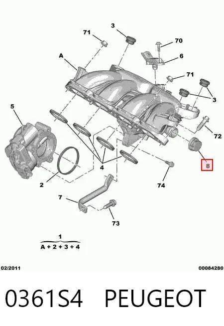  0361S4 Peugeot/Citroen